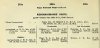 resized_Army List January 1946 02.jpg