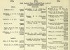 resized_Army List January 1946 04.jpg