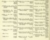 resized_Army List January 1946 05.jpg