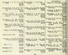 resized_Army List April 1946 05.jpg