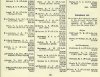 resized_Army List April 1946 07.jpg