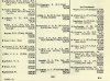 resized_Army List August 1946 05.jpg