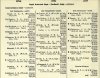 resized_Army List August 1946 06.jpg