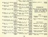 resized_Army List August 1946 07.jpg