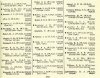 resized_Army List August 1946 15.jpg