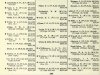 resized_Army List August 1946 25.jpg