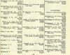 Army List December 1946 05.JPG