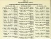 Army List December 1946 10.JPG