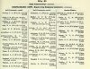 Army List December 1946 12.JPG