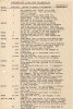 265th LAA Bty RA page 10. March 1943.jpg