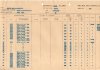 265th LAA Bty RA page 48. July 1944.jpg
