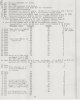 WO 169_1978 101 Special Wireless Section War Diary 1941 (3).jpg