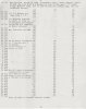 WO 169_1978 101 Special Wireless Section War Diary 1941 (4).jpg