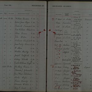 Death Entry Alexander John Gilmour 1941