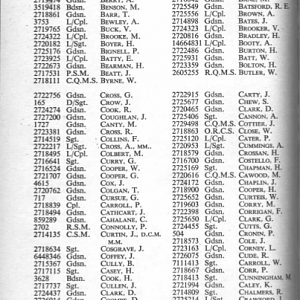 IG JOURNAL MEMBERSHIP LIST ,1949