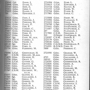 IG JOURNAL MEMBERSHIP LIST ,1949