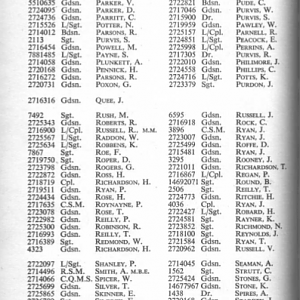 IG JOURNAL MEMBERSHIP LIST ,1949