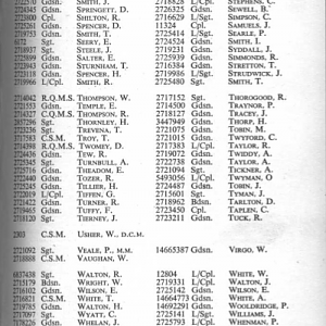 IG JOURNAL MEMBERSHIP LIST ,1949