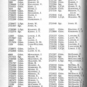 IG JOURNAL MEMBERSHIP LIST ,1949