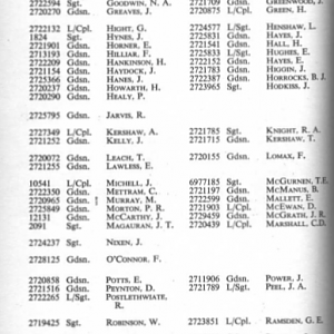 IG JOURNAL MEMBERSHIP LIST ,1949