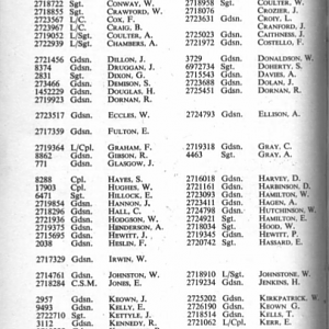 IG JOURNAL MEMBERSHIP LIST ,1949