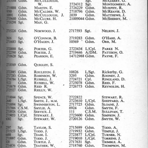 IG JOURNAL MEMBERSHIP LIST ,1949