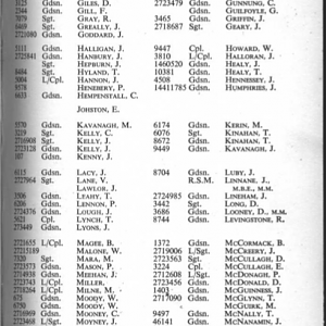 IG JOURNAL MEMBERSHIP LIST ,1949