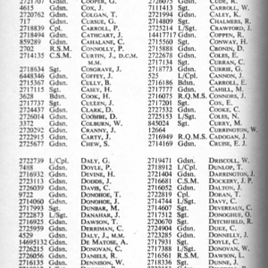 IG JOURNAL MEMBERSHIP LIST, 1950