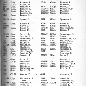 IG JOURNAL MEMBERSHIP LIST, 1950
