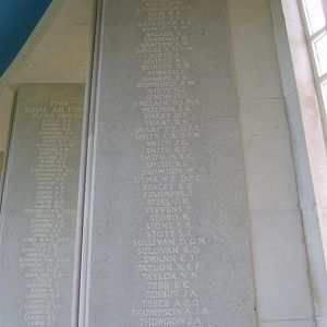 RM panel  209 Top