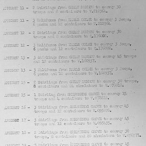 Operations Amhurst & Keystone