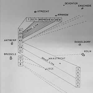 The Defence of Antwerp & Brussels