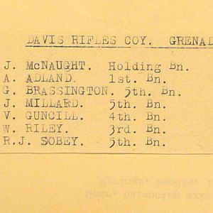 Grenadier Guards Missing Personnel, BEF