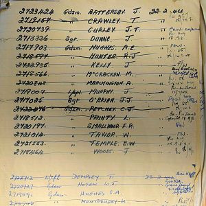 1st Battalion Irish Guards, Italy, Missing Personnel file