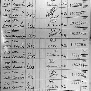 1st Battalion Irish Guards, Italy, Missing Personnel file