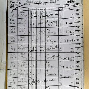 1st Battalion Irish Guards, Italy, Missing Personnel file