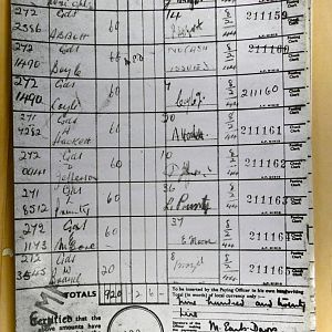 1st Battalion Irish Guards, Italy, Missing Personnel file