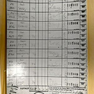 1st Battalion Irish Guards, Italy, Missing Personnel file