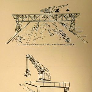 NAUTICAL TERMS: SHIPPING & TONNAGE MEASUREMENT