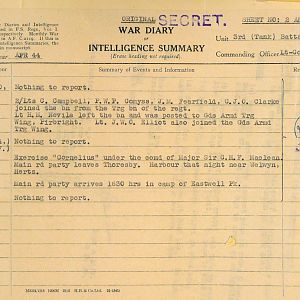April War Diary, 3 Tank Battalion Scots Guards 1944
