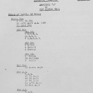 May Appendices, 3 Tank Battalion Scots Guards 1944
