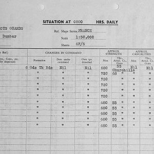 September Appendices, 3 Tank Battalion Scots Guards 1944