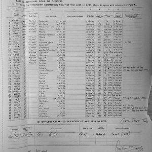 December Appendices, 3 Tank Battalion Scots Guards 1944