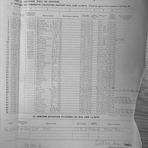 December Appendices, 3 Tank Battalion Scots Guards 1944