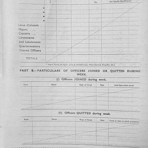 December Appendices, 3 Tank Battalion Scots Guards 1944