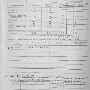 December Appendices, 3 Tank Battalion Scots Guards 1944