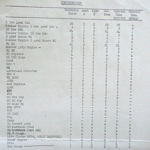 January War Diary, G Branch Guards Armoured Division, 1944