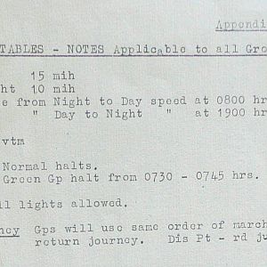 February War Diary, G Branch Guards Armoured Division, 1944