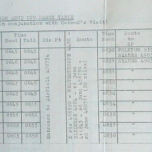 February War Diary, G Branch Guards Armoured Division, 1944