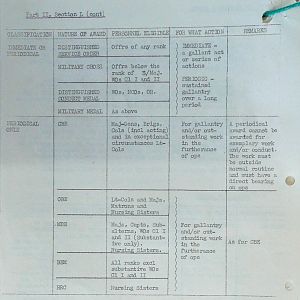 February War Diary, G Branch Guards Armoured Division, 1944